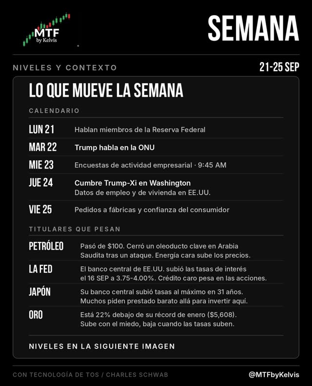 Lo que mueve la semana: calendario y titulares